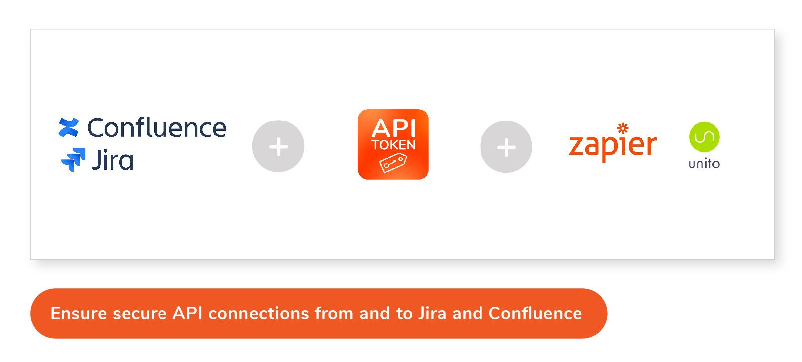 unito zapier API tokens