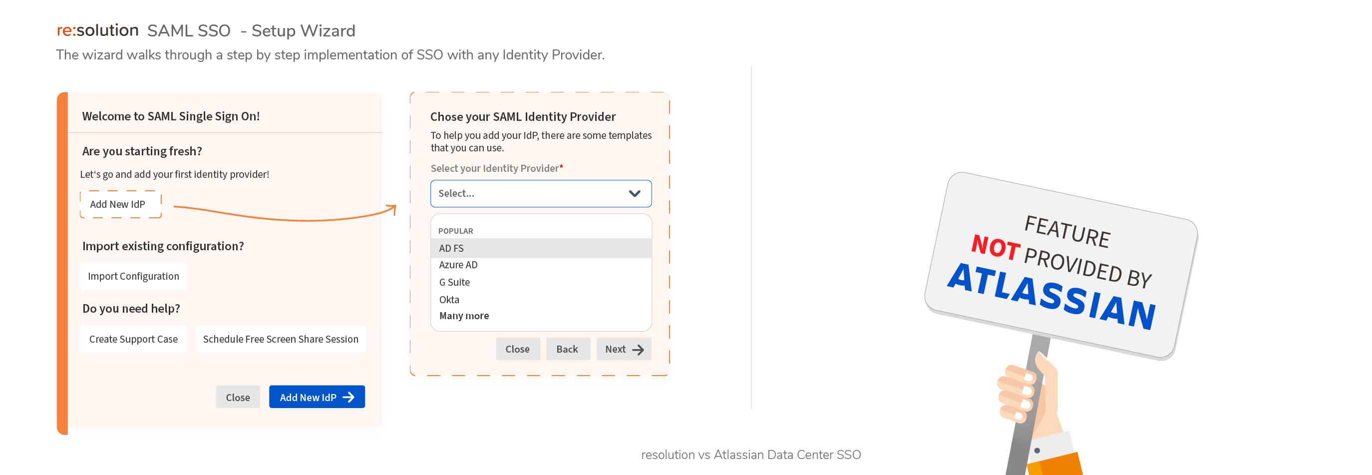 setup wizard configure your SAML SSO