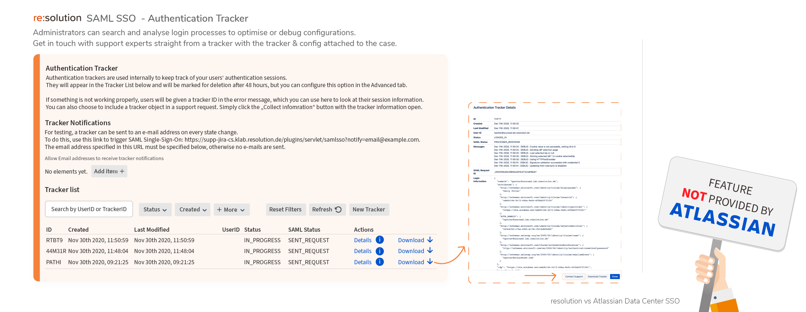 Authentication Tracker