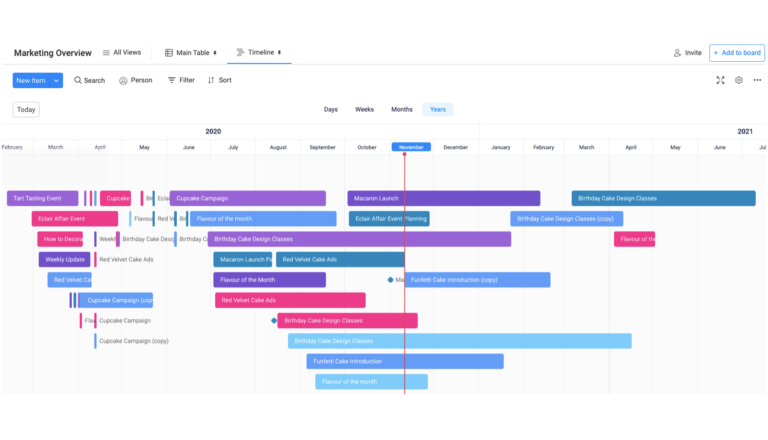 monday.com_Feature_Timeline_PS