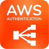 AWS ALB and Amazon Cognito Authentication for Jira