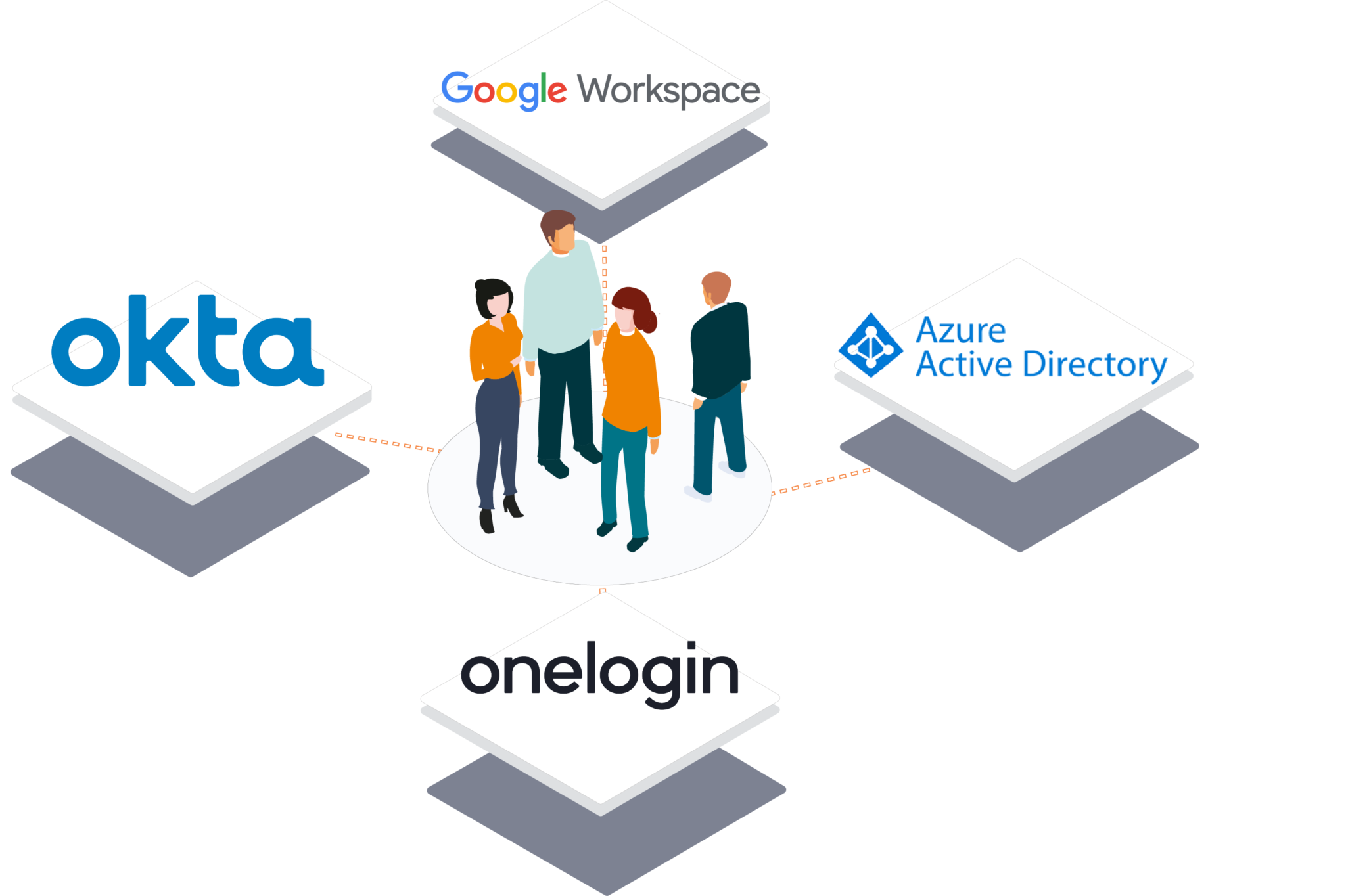 AWS ALB Authentication Overview - resolution Atlassian Apps