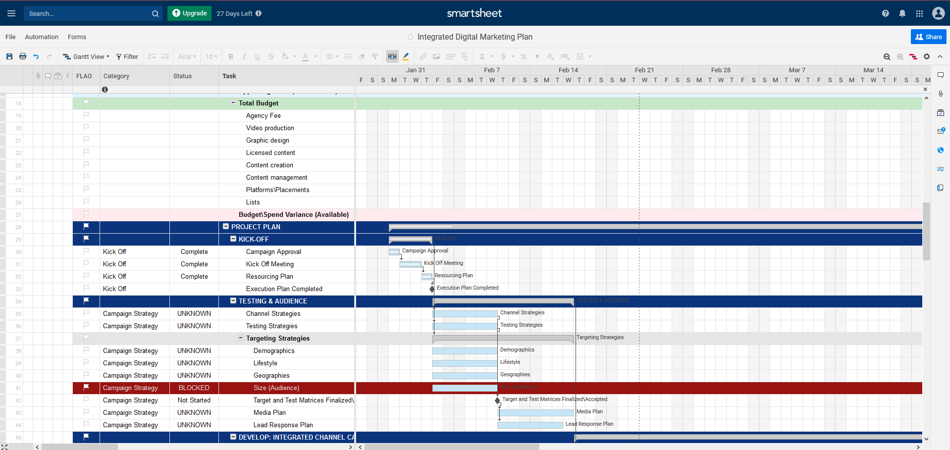 a classic smartsheet project