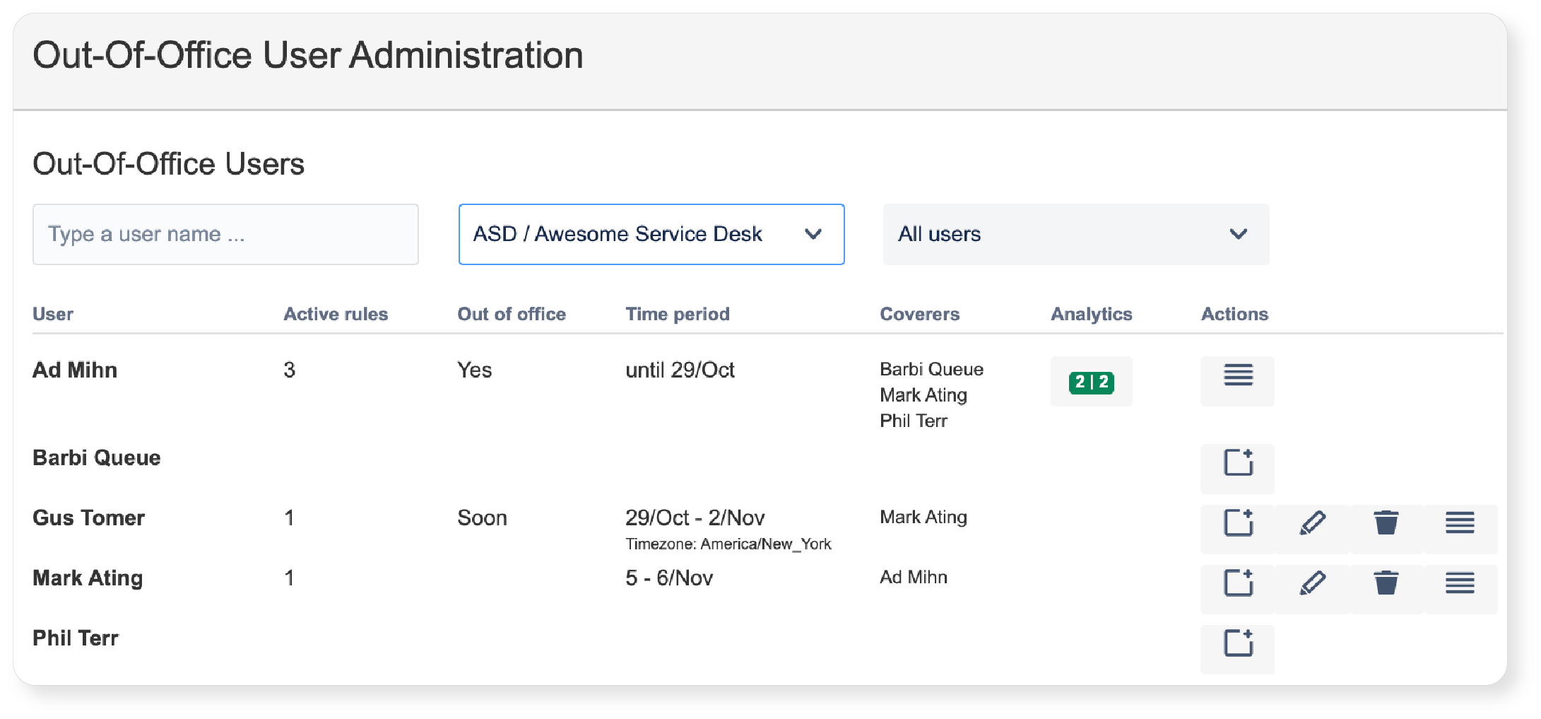 User administration issue assignments