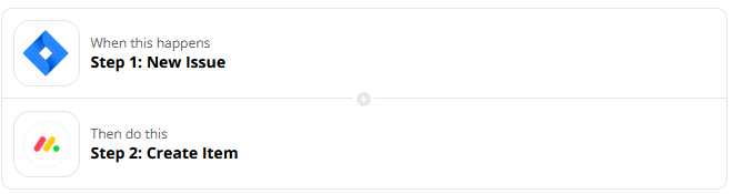 monday.com jira integration with a zap