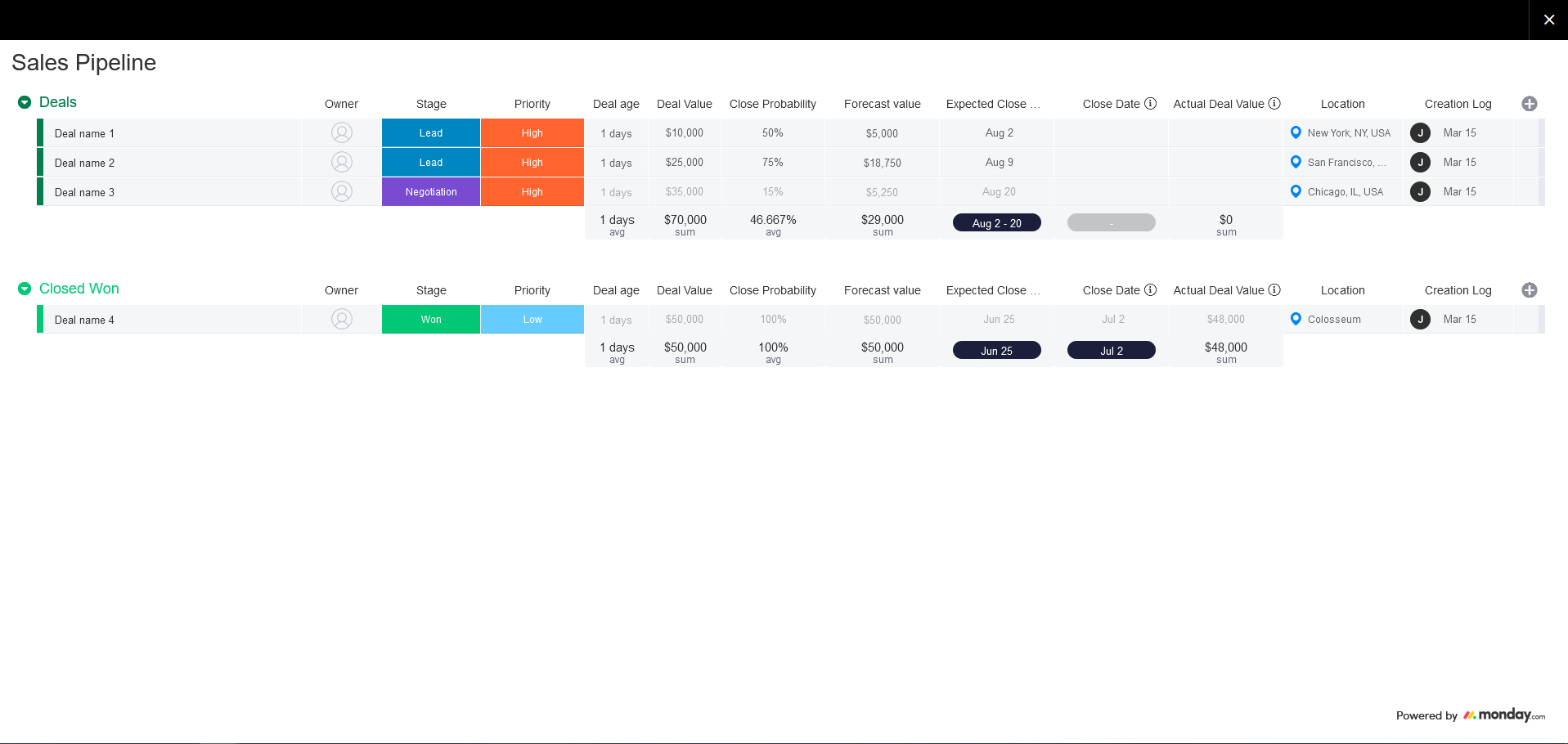 monday.com sales pipeline embedded in Jira