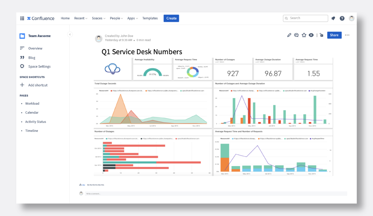 resolution Getting Started PowerBI Adjust