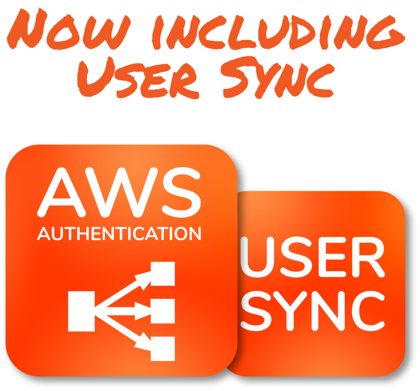 AWS ALB Authentication Overview - resolution Atlassian Apps