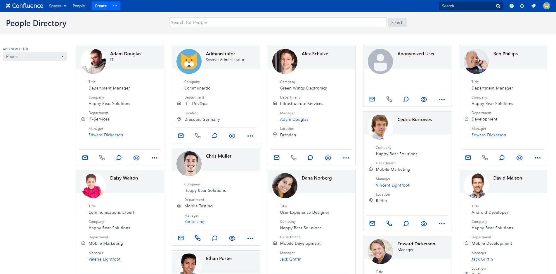 Communardo User Profiles in Confluence