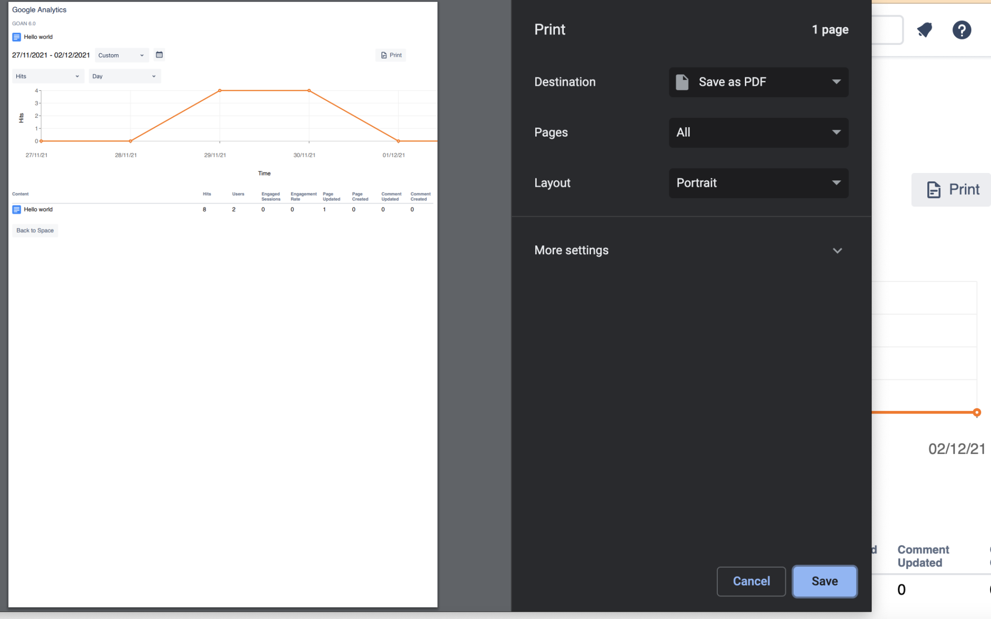 Google Analytics for Confluence - Report to Senior Management