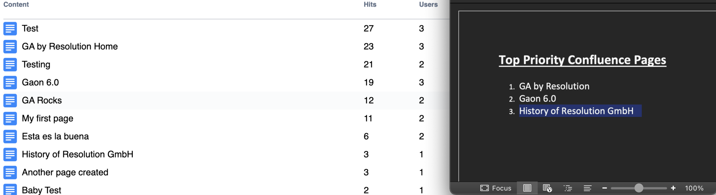 Google Analytics for Confluence - Evaluate Content