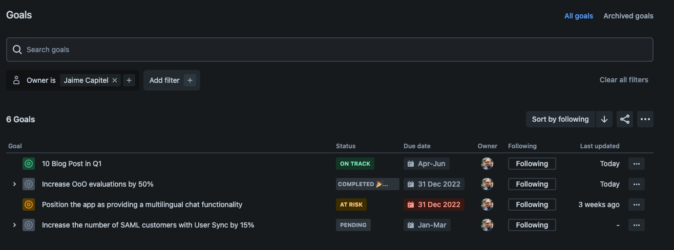 An example of 4 quarterly goals in Atlas