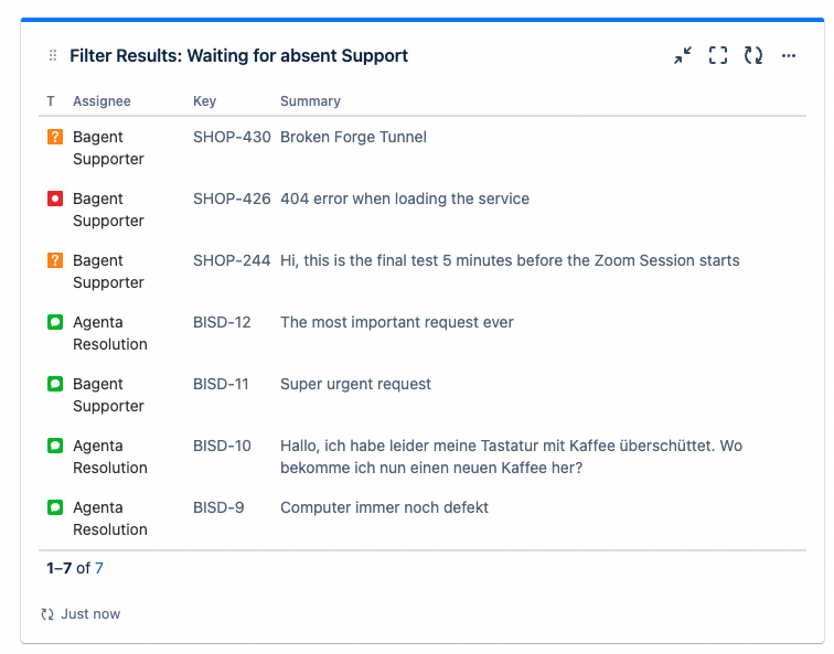 Absence reporting gadget: tickets waiting for an absent agent