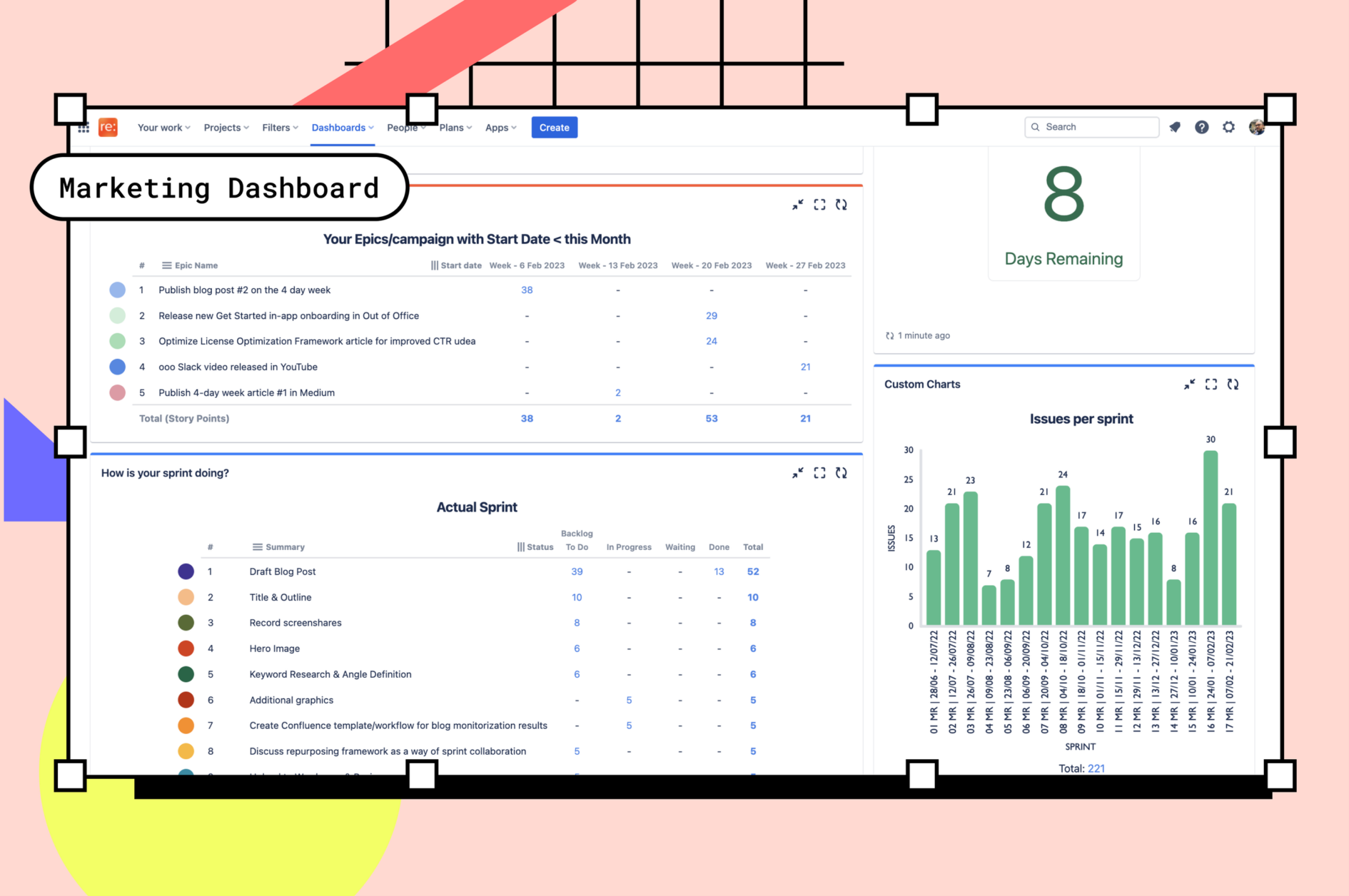 marketing dashboard with Jira gadgets