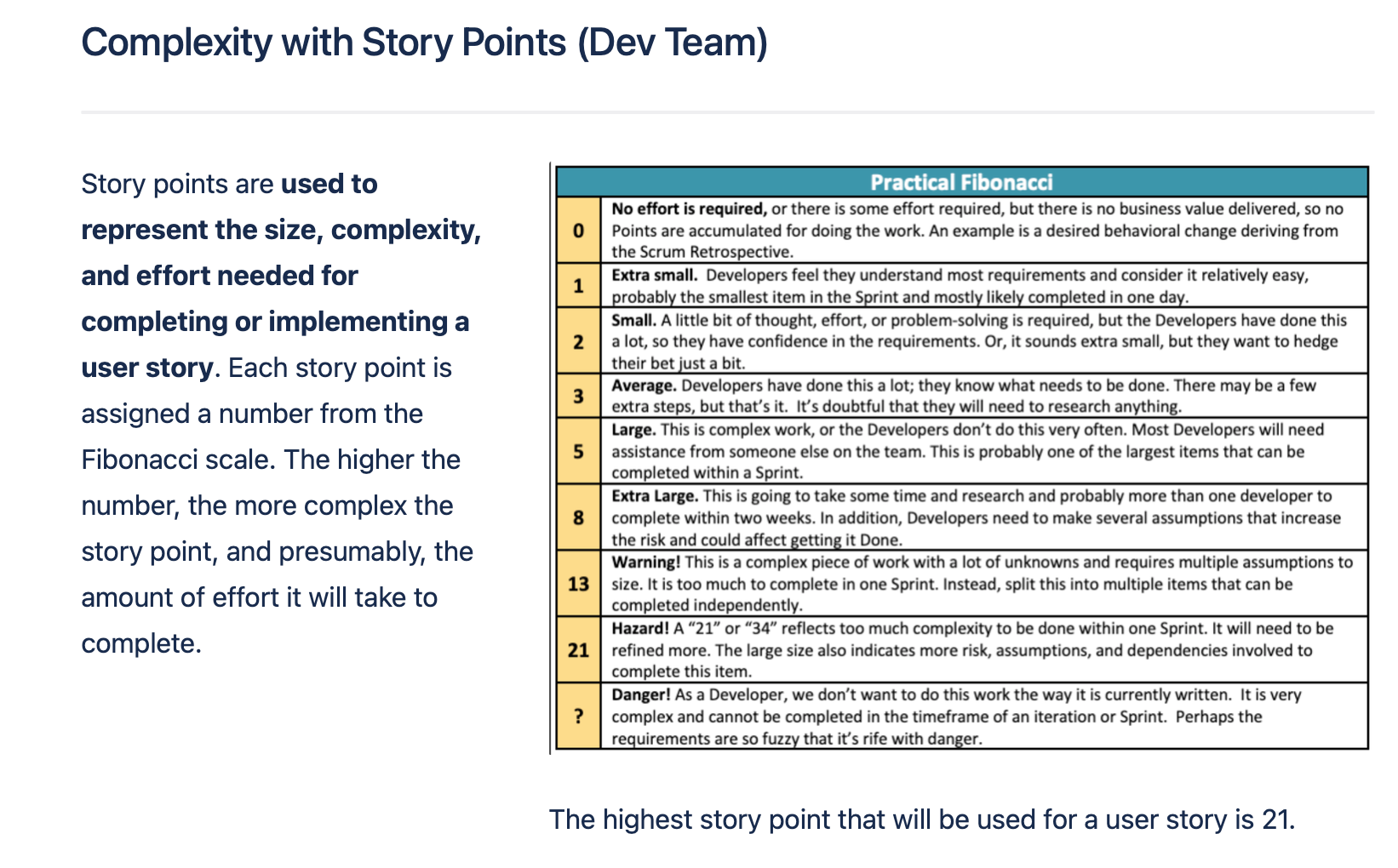 a table with a Fibonacci scale for estimating story points