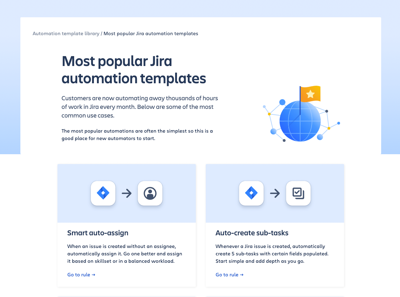 Smart auto assign and round robin are among the most popular Jira automation templates