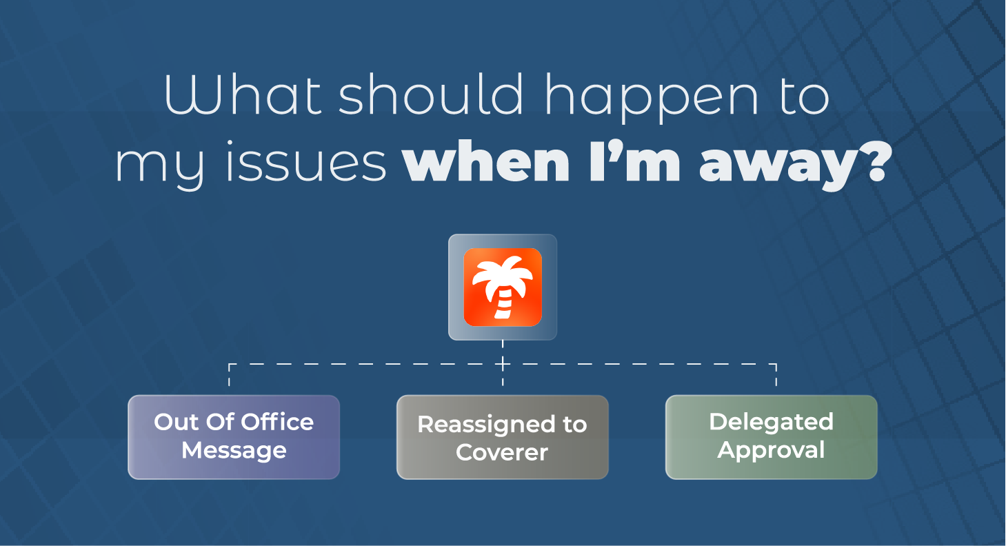 Out of Office decision making tree
