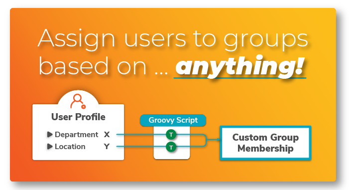 Automating Complex Group Assignments with Groovy