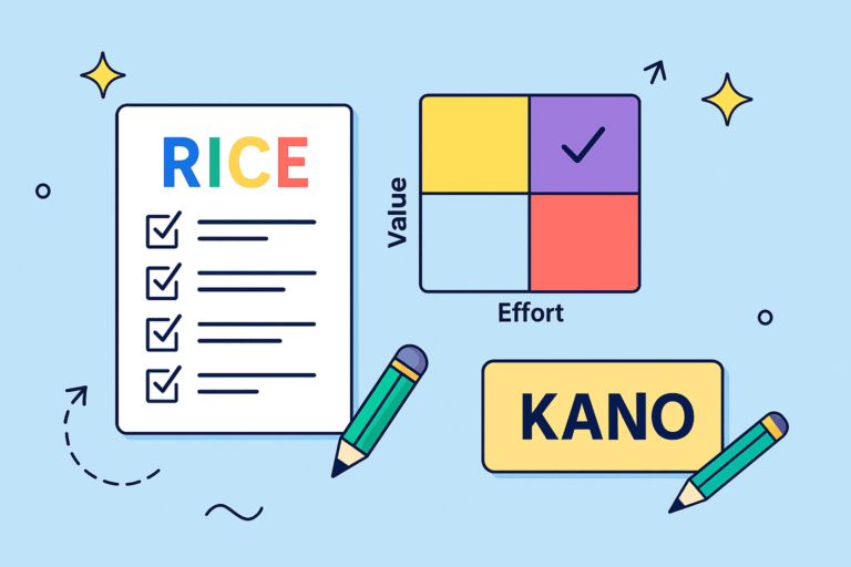 7 Best Feature Prioritization Framework Models for 2025