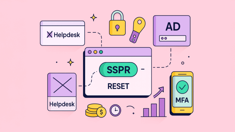 Self Service Password Reset for Active Directory Guide