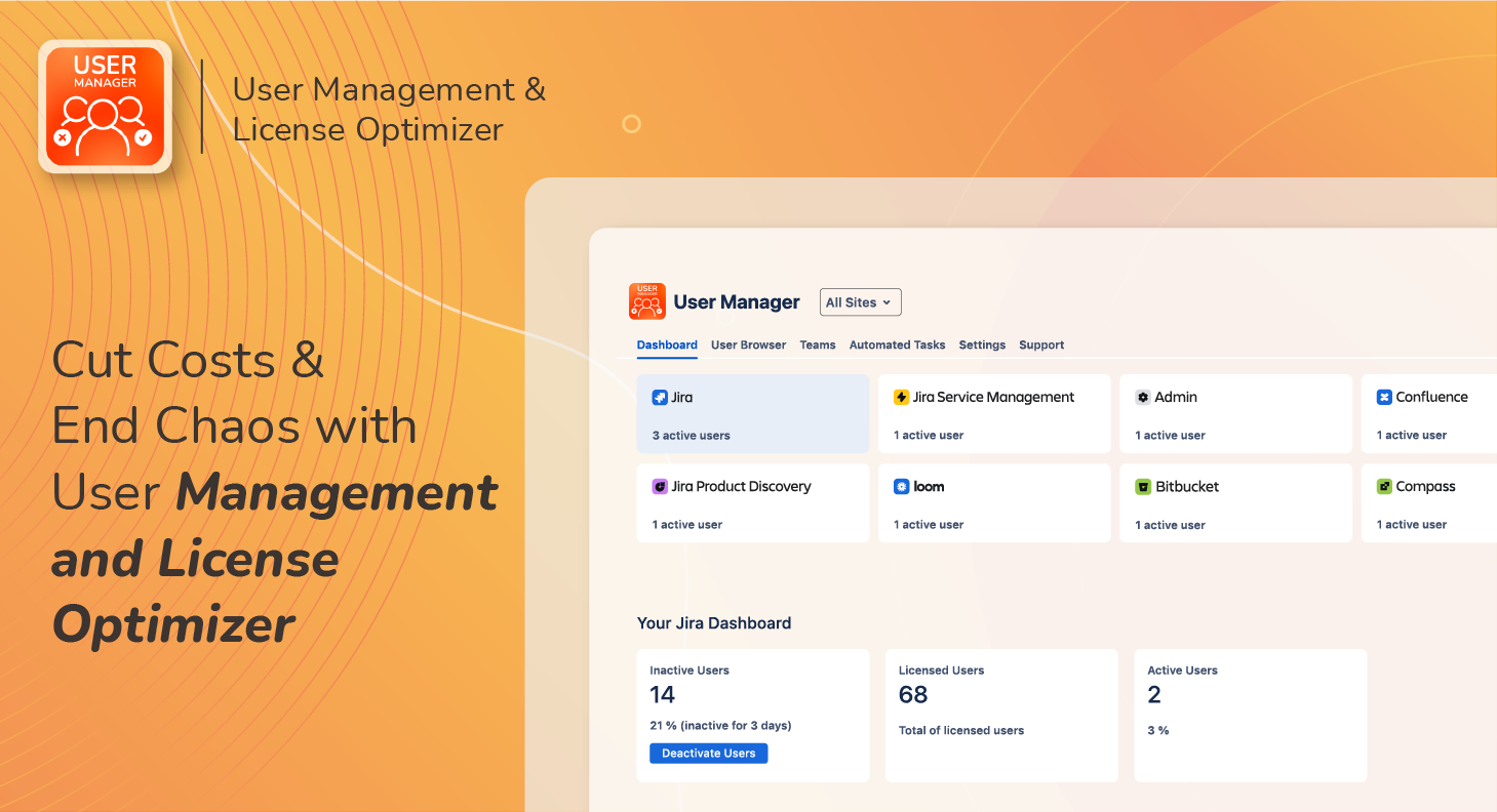 Enterprise User Management for Atlassian Cloud & Data Center