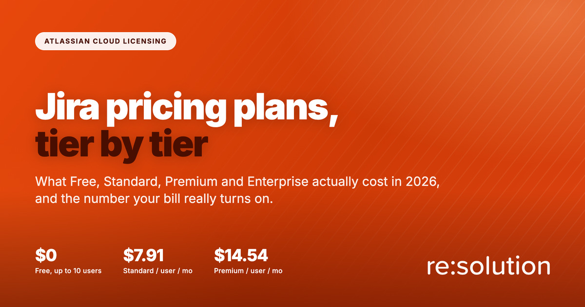 Jira pricing plans 2026 tier by tier, showing Free, Standard at $7.91 and Premium at $14.54 per user per month