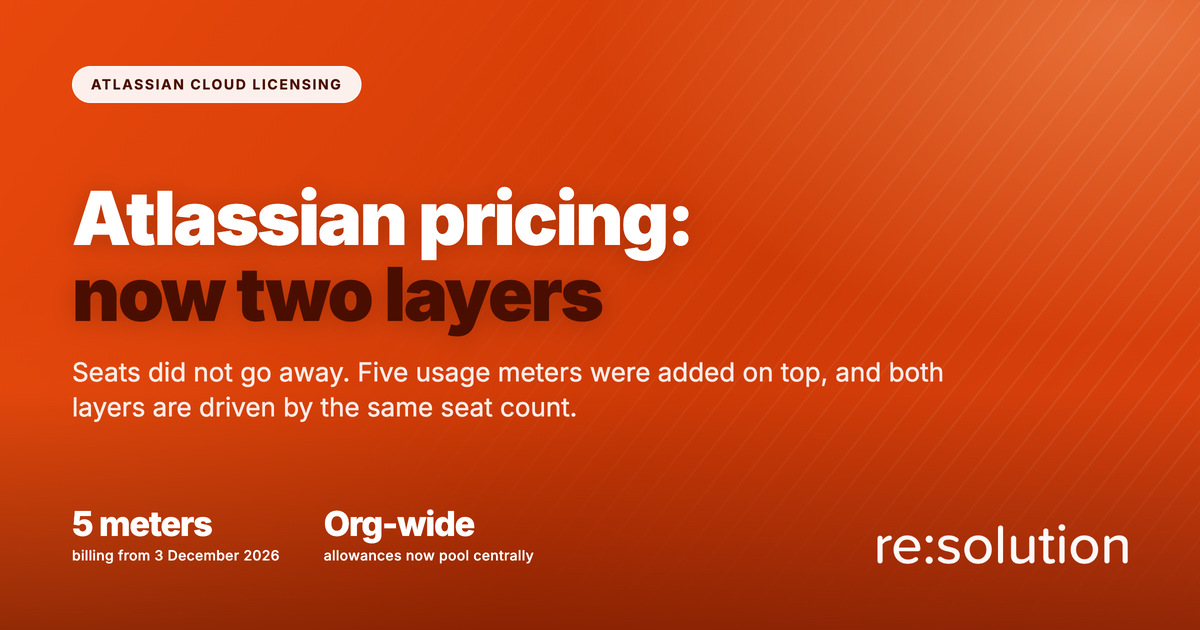 Atlassian pricing in 2026: seat licensing plus five new usage meters